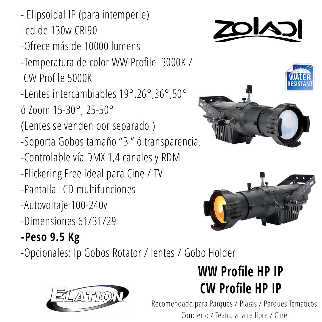 WW Profile HP IP CW Profile HP IP ELATION
