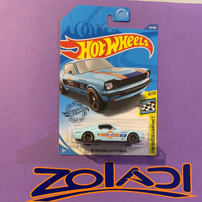 GHC86 Mustang Gulf
