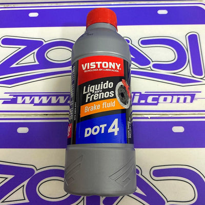 Brake Fluids