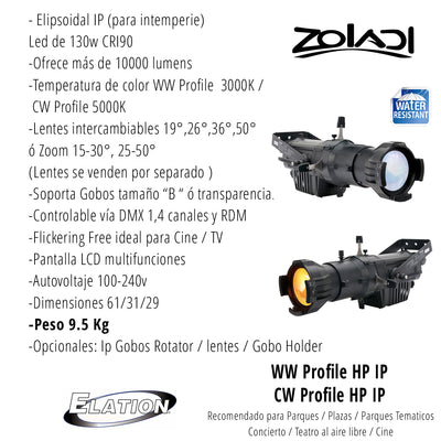 WW Profile HP IP CW Profile HP IP ELATION