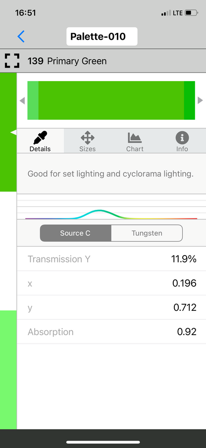#139 PRIMARY GREEN LEE FILTERS 50X60CM